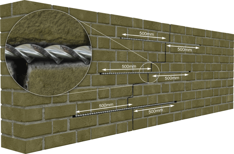  Specification for brick stitching 